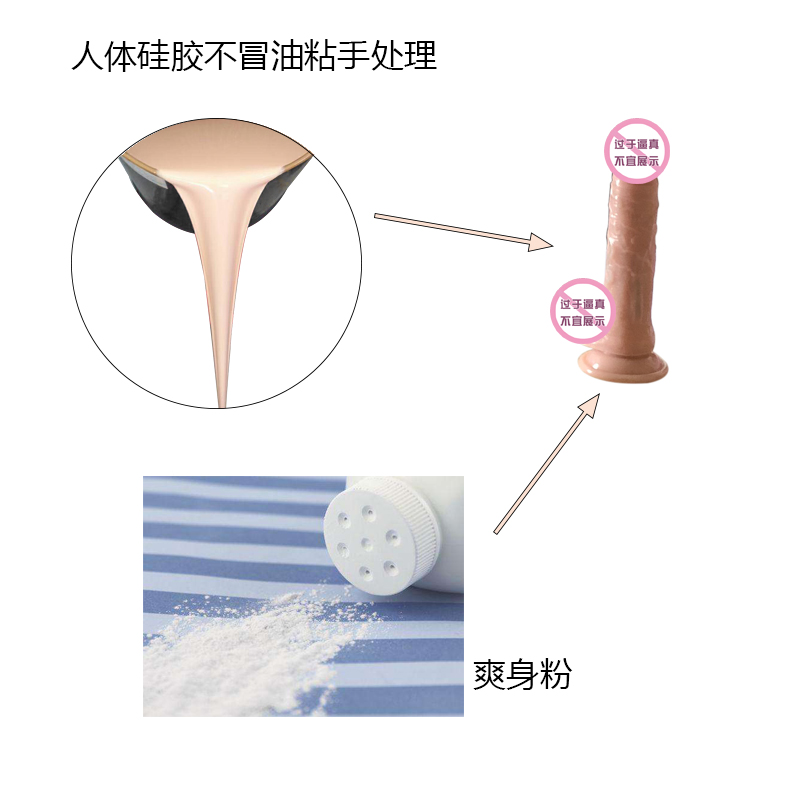 人體硅膠不冒油粘手處理 人體硅膠不冒油粘手處理